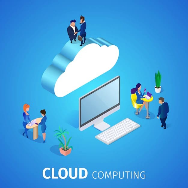 Cloud Computing Revolution